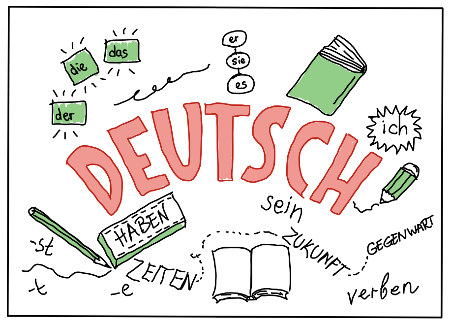 Deutsch