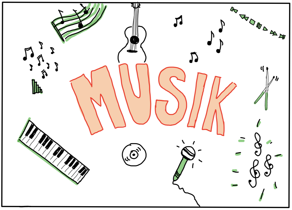Musik