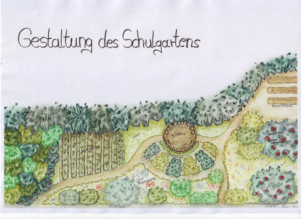 künstlerische Planskizze des Schulgartens