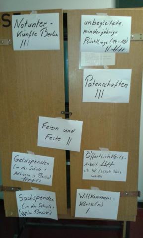 Pläne